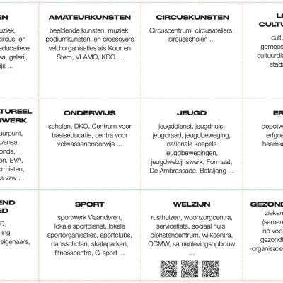 OP/TIL partnerinspiratie