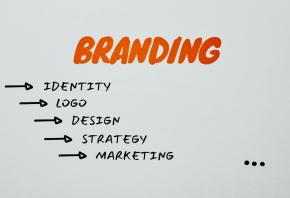 Schema dat de onderdelen van 'branding' weergeeft: identity, logo, design, strategy, marketing